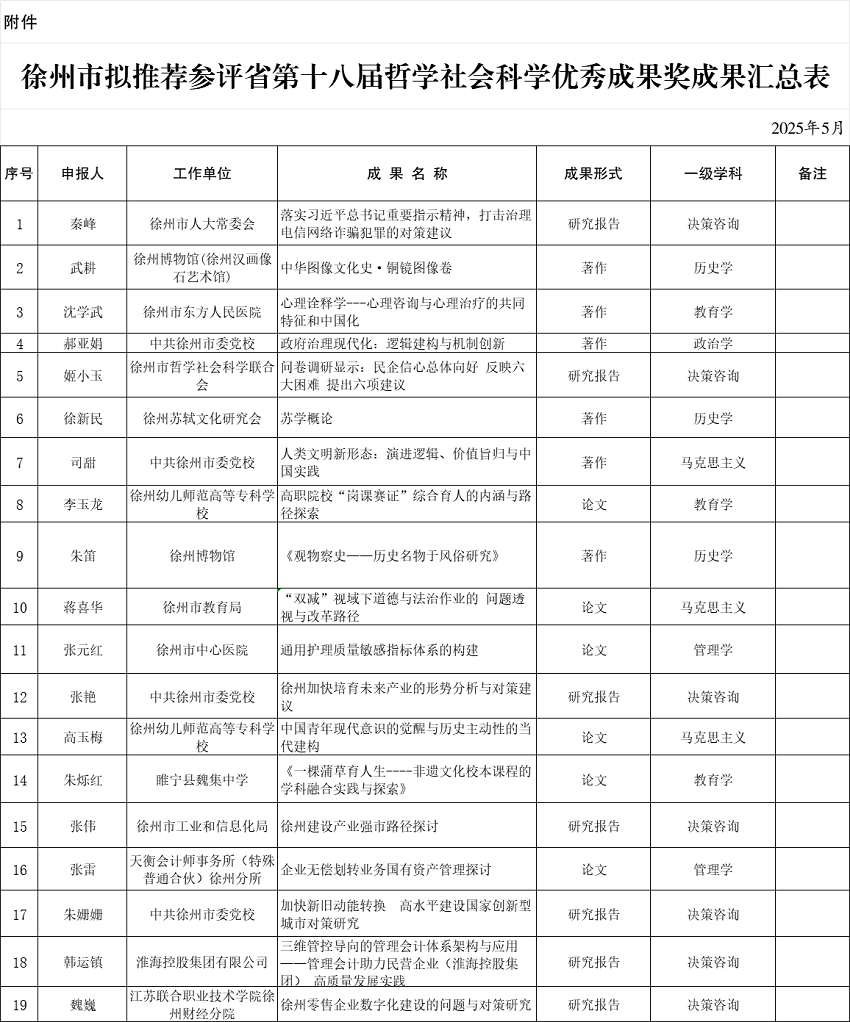 34d7c806a928190f8429ace856b75f4.png