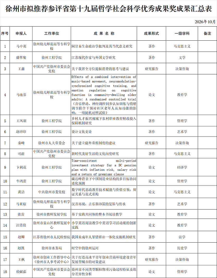 f23c8ab79dd8ec5c68338f2c2a2b7d61.png